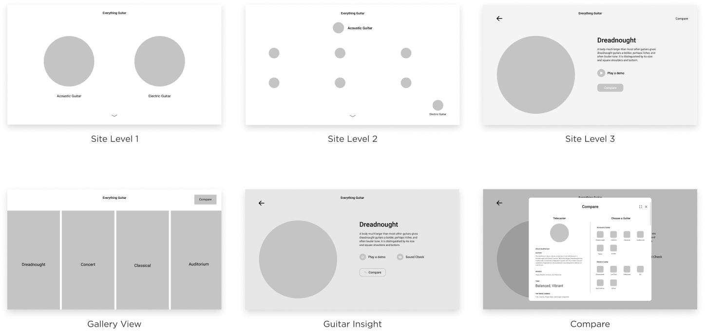 Wireframes-1